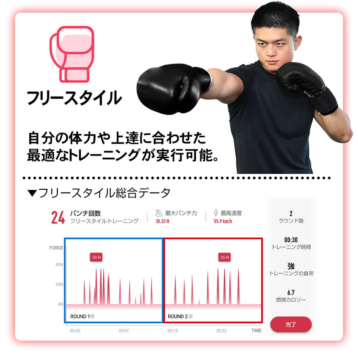 フリースタイルでは自信のパンチ力や消費カロリーを計測