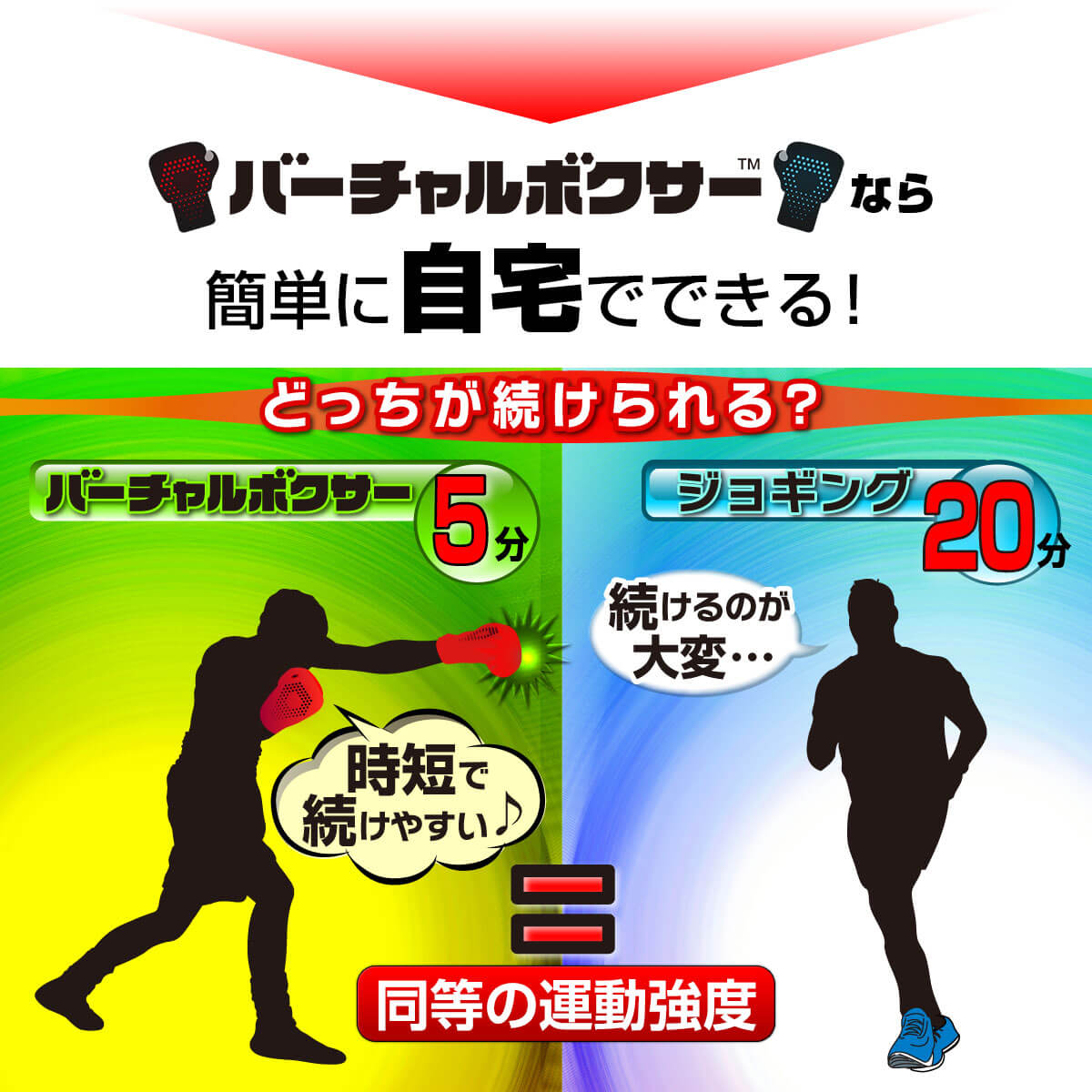 1日たった5分家で簡単にできる！